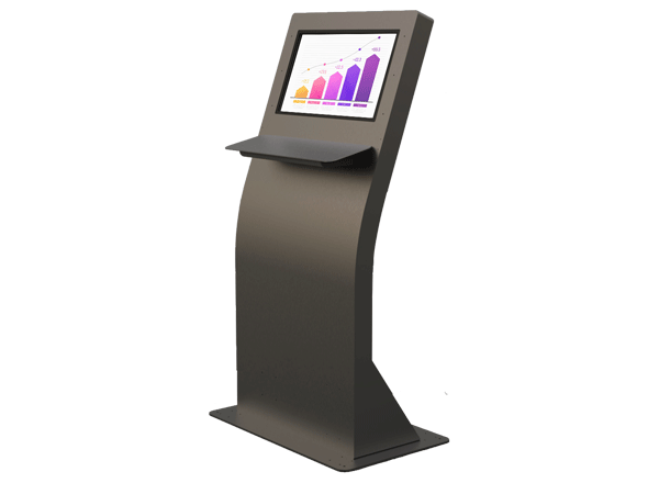 C Model