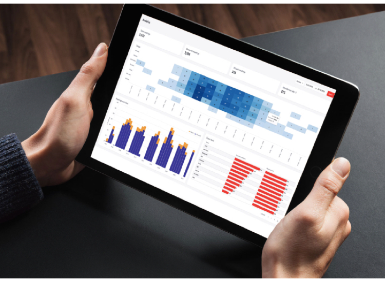 UnisoftUK | Service Management