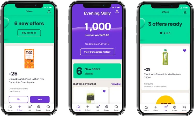 UnisoftUK | Loyalty System